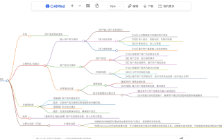 解鎖思維新境界,C-AiMind:AI賦能的思維導圖神器